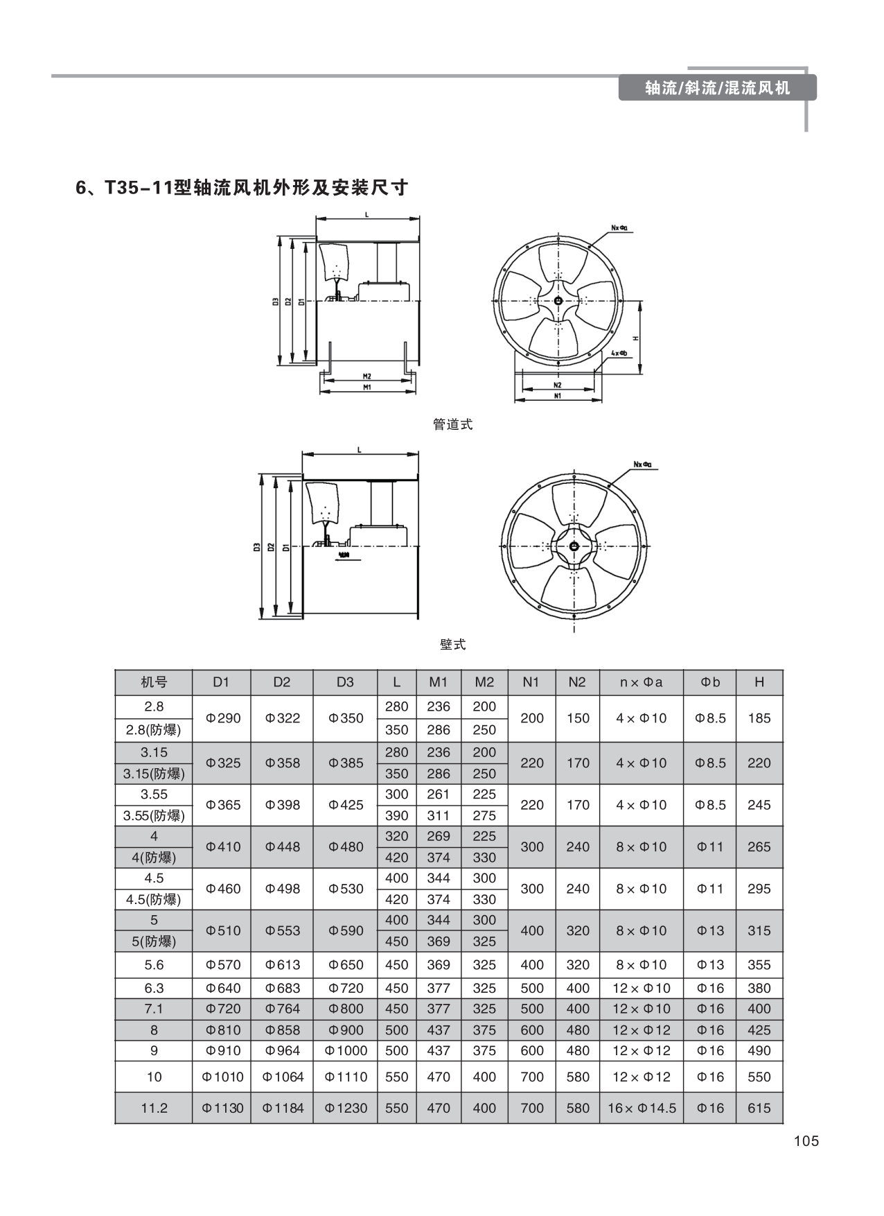 巨維風機-選型版_111.png