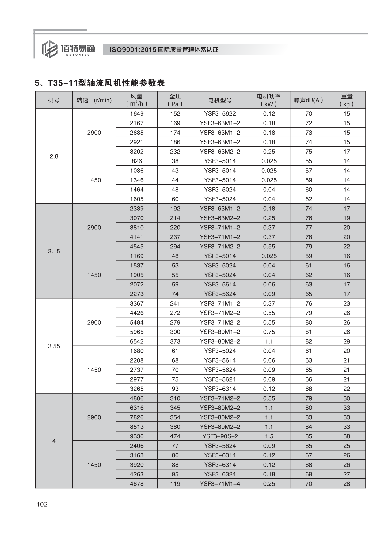 巨維風機-選型版_108.png