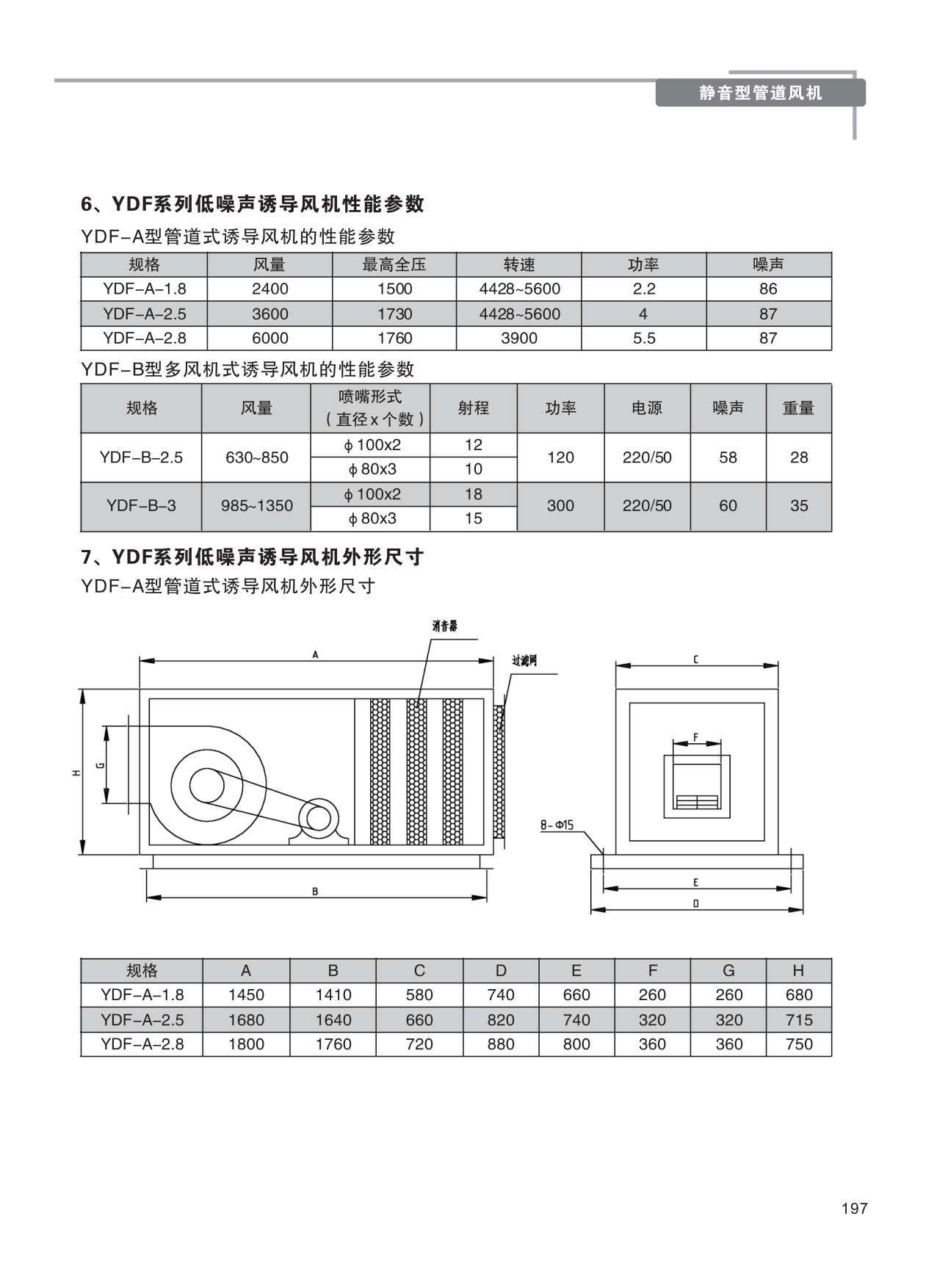 巨維風機-選型版_203.png