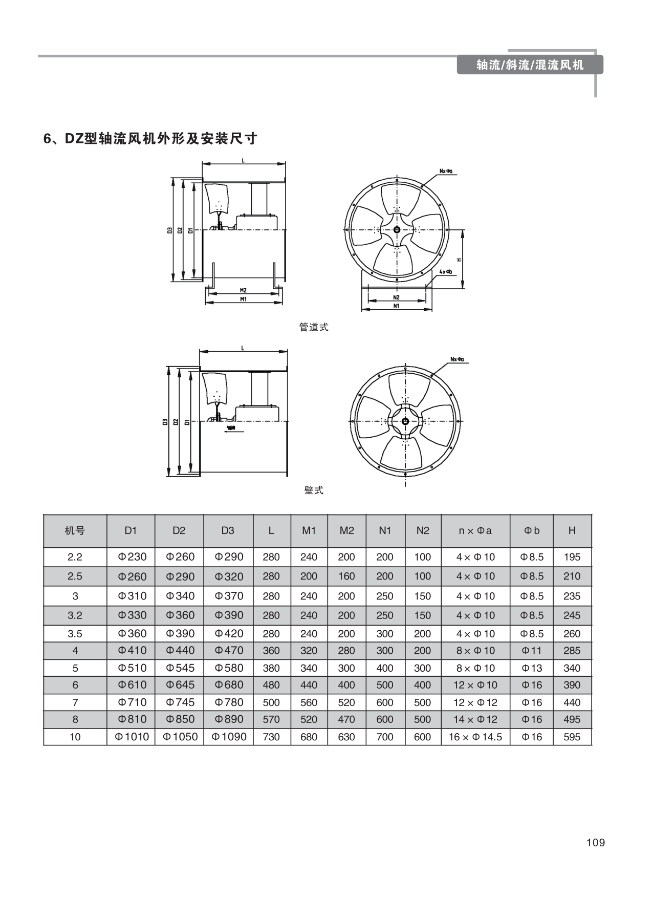 巨維風(fēng)機-選型版_115.png