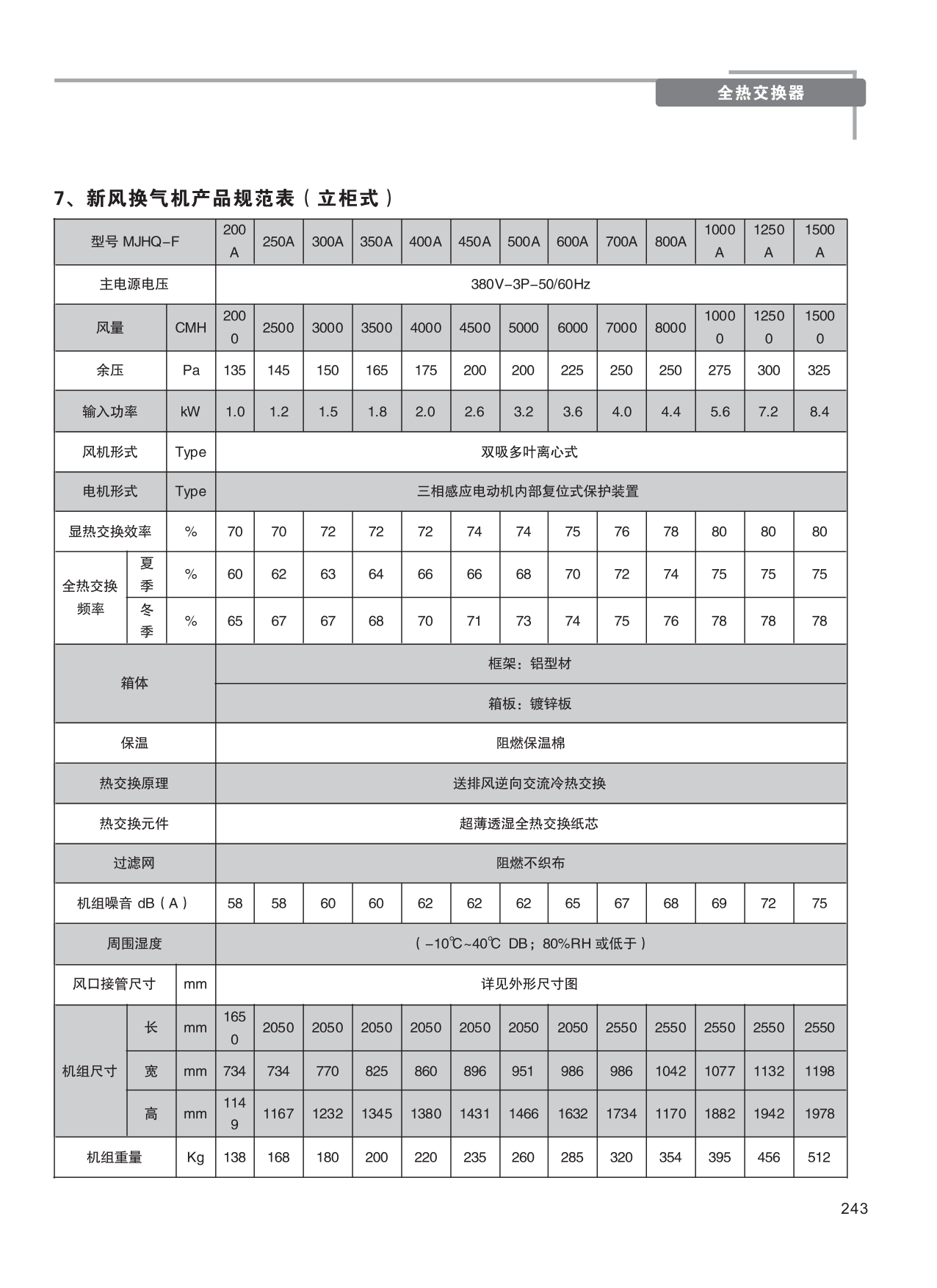 巨維風(fēng)機(jī)-選型版_249.png